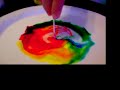 fun 3rd grade science project websites fun 3rd grade science project websites