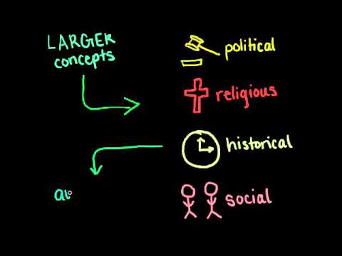 how to define literature