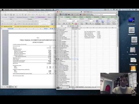 how to treat r&d expenses