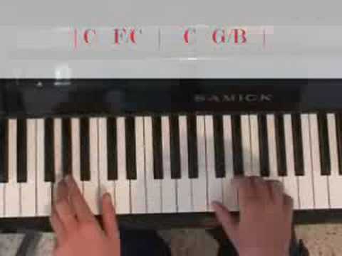 I Will Always Love You Piano Tutorial Whitney Houston/ Dolly Parton
