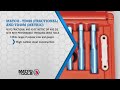 Tap and Die Tool Sets