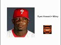 20 look-alikes of players from major league baseball and players from a great baseball game on the original nintendo system dusty diamond's all-star softball.