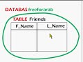Mysql Creating Database and Table Part One Mysql Creating Database and Table Part One