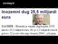 Necenzurirana verzija video spota koja se baš nije svidjela gospodi u HDZ-u, a baš smo se potrudili...

U izradi sudjelovali (htjeli oni to ili ne):
http://www.dnevnik.hr
http://www.youtube.com/user/bijesprvi
http://www.youtube.com/user/arhivista
http://www.youtube.com/user/harambasa22
http://www.youtube.com/user/lazovcinaivo
http://dellboy.blog.hr
http://cnn.blog.hr

Zahvaljujemo piscu teksta koji je bio i više nego inspirativan za izradu video spota. Zahvaljujemo i vodstvu HDZ-a što su se odlučili upravo za ovakvu pjesmu. Bez vas nikad ne bi smo napravili ovakav spot. Veliko, veliko hvala!

Bože (sa)čuvaj Hrvatsku!
