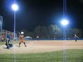 Outside Pitch