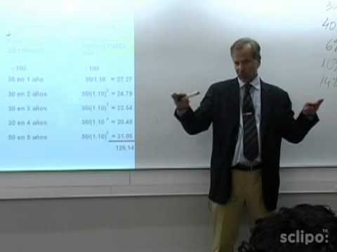 van - http://forex-files.blogspot.com/ Asesoramiento Financiero | MATEMATICAS FINANCIERAS Profesor: Xavier Puig Clase: 3