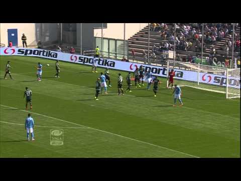 Sassuolo-Napoli 0-1 - 5a giornata Serie A TIM 2014/2015 Sintesi (4 min) Sassuolo-Napoli 0-1 - 5a giornata Serie A TIM 2014/2015 Sintesi (4 min)