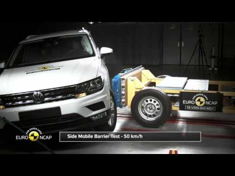 Euro NCAP Crash Test del Volkswagen Tiguan 2016