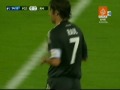 FC Zürich VS RealMadrid all goal