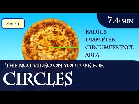 how to define circumference