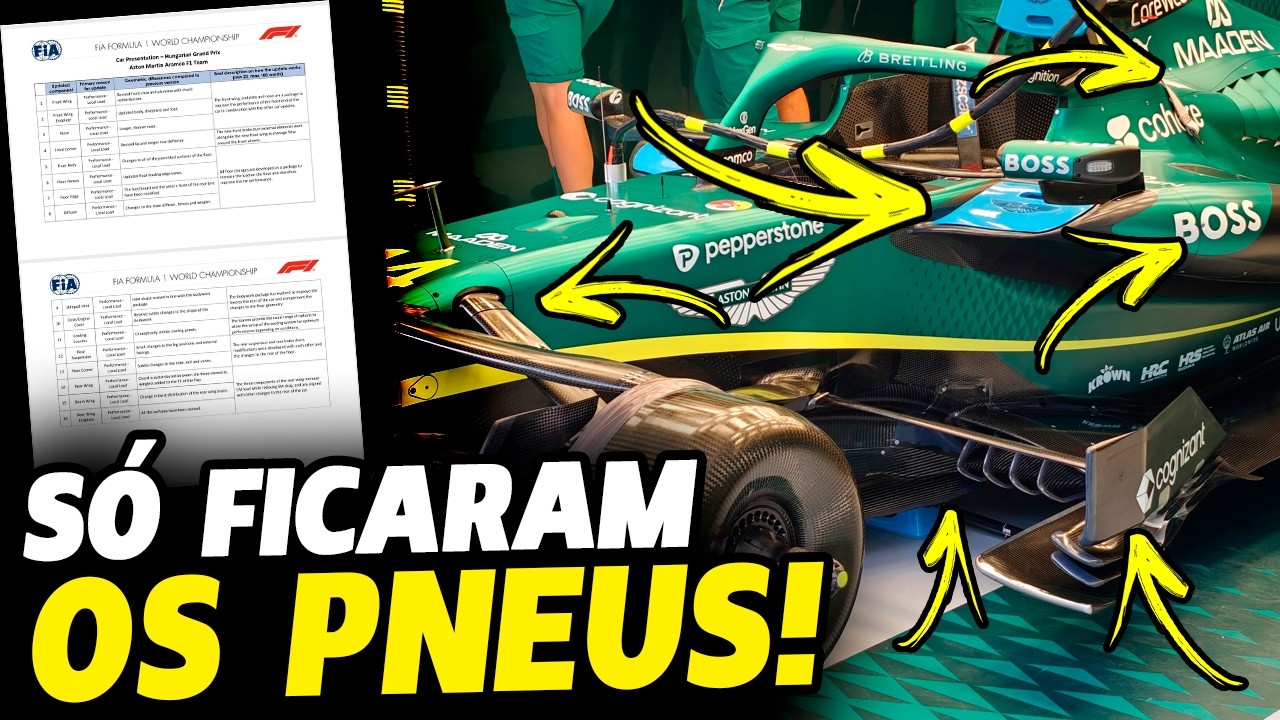 🚨ASTON MARTIN MUDA TUDO! FIA REVELA 16 ATUALIZAÇÕES NO CARRO DE ALONSO E STROLL | FÓRMULA 1