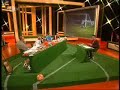 Worst Goalkeeper