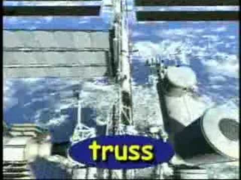 International Space Station