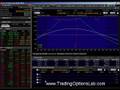 videos de Closing Profits: Trading Options Lab