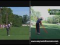 Tiger Woods: Swing Mechanics at the 2010 Masters