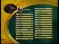 Eurovision 2003 - Slovenia Voting and Sertab Erener winner !