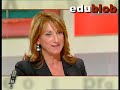 Armi di distrazione di massa - parte 2