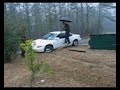 The Ditch vs. The car