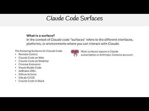 Claude Code Essentials - Claude Code Surfaces