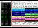 Understanding-Level-