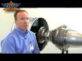 Boeing Revolutionizes Flight: 787 Dreamliner - Episode 5