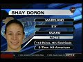 NY Liberty Selects Shay Doron in the WNBA Draft