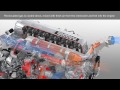 סרטון: PACCAR Engine Aftertreatment System - EN version