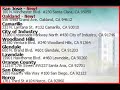 Woodland Hills Medical Marijuana Evaluation Center Video