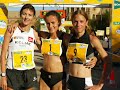 equipo olimpico español femenino pekin 2008