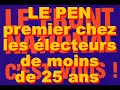 Le Pen pr?sident 2007