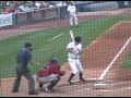Scott Sizemore Future Detroit Tiger