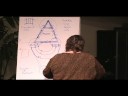 Bethy Barone \"Pure Water\" 111508 Part 8