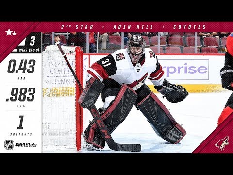 Adin Hill earns second star of the week