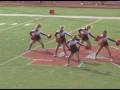 NCC dance team 2008 - Womanizer - Britney Spears
