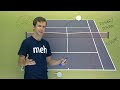The Sneakiest Weapon in Tennis