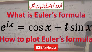 What is Euler's formula and how to plot it? P2/2