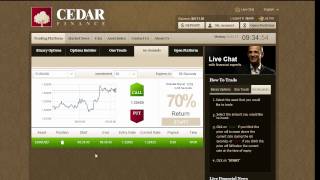 How to Make Money Online: 7400 dollars in week PureProfitsSystem.com