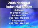 Industrial Real Estate Starting to Drag Industrial Real Estate Starting to Drag