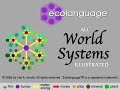 Marginal Analysis (Economics #11, in Ecolanguage)