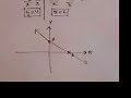 Graphing a line by the 2 intercept method. Graphing a line by the 2 intercept method.