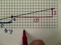 GC 4.1.1 Slope Triangles and Similar Triangles