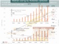 The Future of EU and Global Markets - Dr Robert Barnes