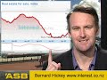 Housing report: Listings increasing in early November
