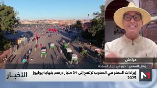 ارتفاع مؤشرات قطاع السياحة في المغرب في عام 2025 الجاري