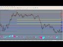 Forex Gemini Technical Analysis Training Review Forex Gemini Technical Analysis Training Review