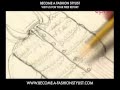 How to become a fashion designer - Step by Step all the secrets of the profession