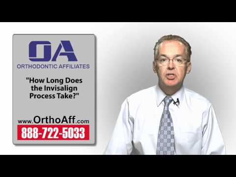 Orthodontic Affiliates