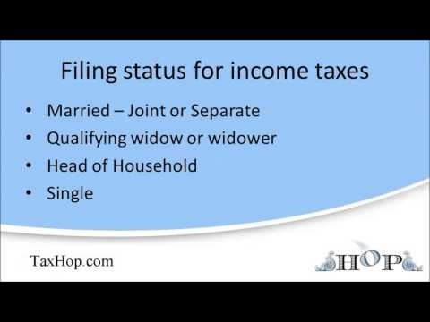 how to decide to file jointly or separately