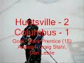 Columbus Cottonmouths @ Huntsville Havoc Columbus Cottonmouths @ Huntsville Havoc