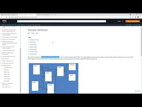 CLF-C01 — Redshift Follow Along